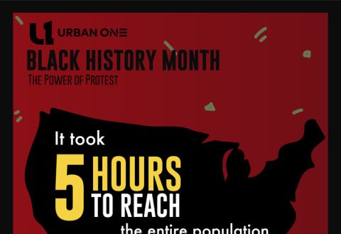 Black Lives Matter Infographic